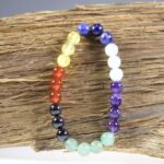 Armbandje Chakra