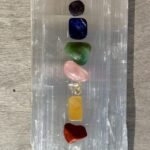 Basis Chakra legging
